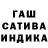 Конопля марихуана Vadim Ivchenko